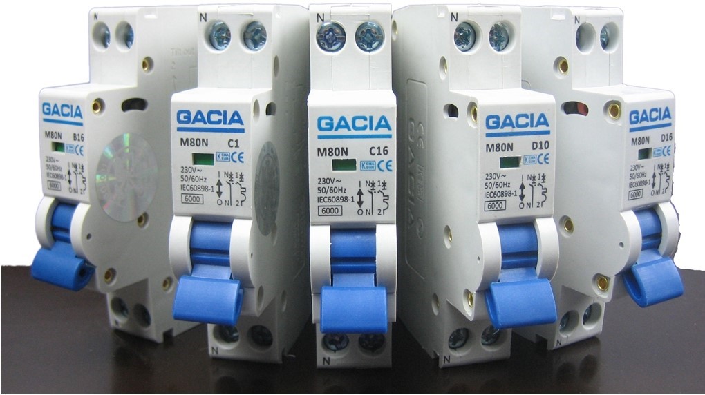 Gacia Installatieautomaat